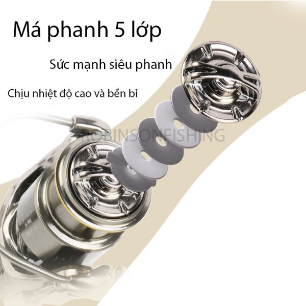 Máy Câu Kim Loại 2 Tay Quay HES T01 - Hình ảnh 8