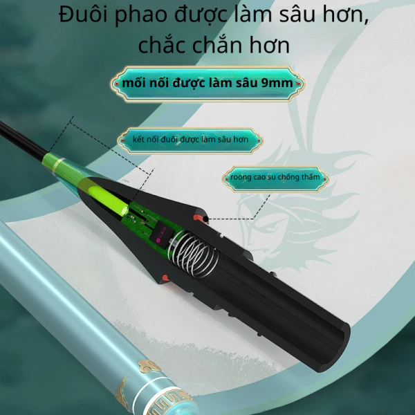 PHAO CẢM BIẾN ĐỔI MÀY ZHAN`AO CAO CA - Hình ảnh 4