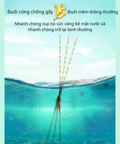 Alternative view of Phao Cảm Biến Đổi Màu Linxiang Cao Cấp