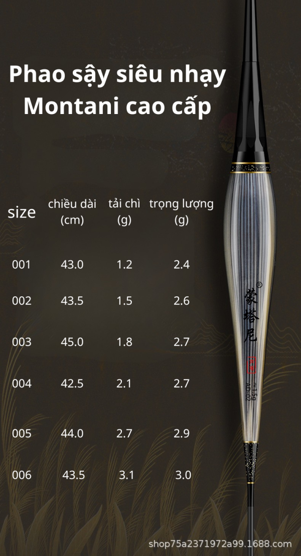 ​PHAO SẬY SIÊU NHẠY MONTANI CAO CẤP - ĐỈNH CAO CỦA SỰ NHẠY BÉN CÂU CÁ - Hình ảnh 7