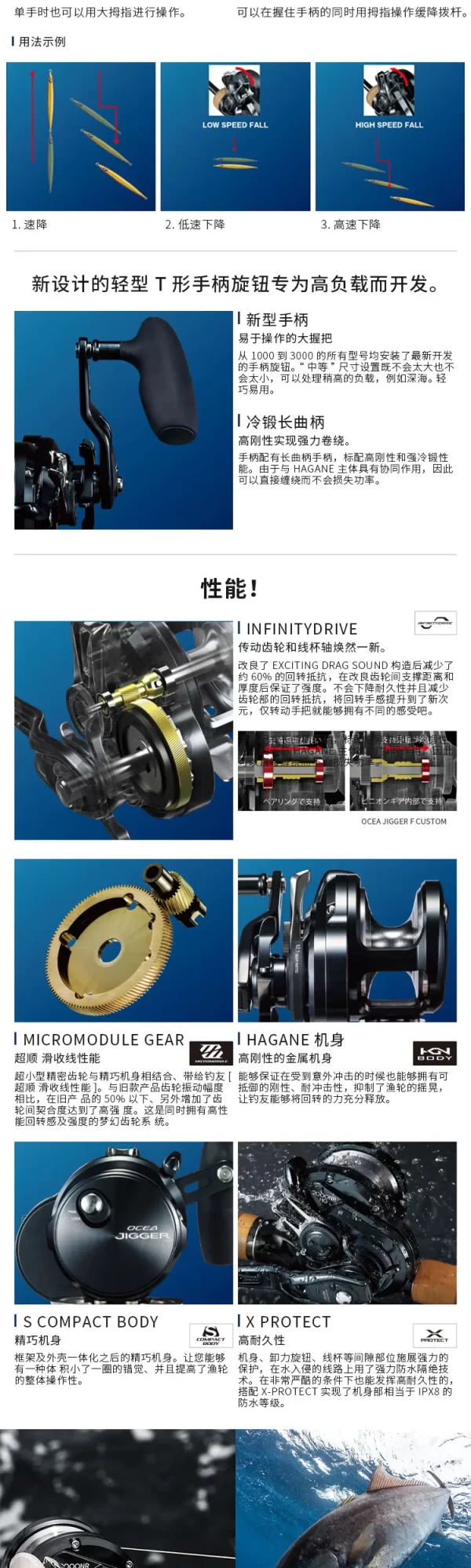 Máy Câu Shimano Ocea Jigger F Custom 2019 - Hình ảnh 12