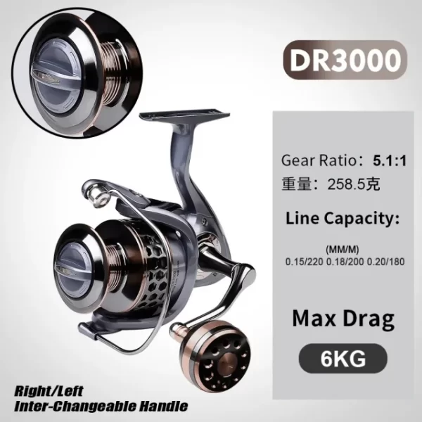 Máy Câu PROBEROS MAX DRAG 10KG - Hình ảnh 9