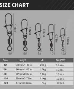 Alternative view of 50 Chiếc Khóa Nối Dây Câu Bằng Thép Không Gỉ