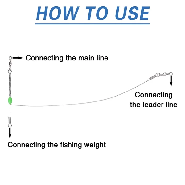 5Pcs Fishing Wire Leader Rigs Stainless Steel Fishing Rigs with Barrel Swivels Glow Beads Fishing Lures Baits Hooks Connector - Hình ảnh 4
