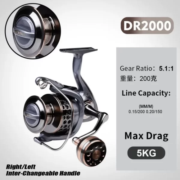 Máy Câu PROBEROS MAX DRAG 10KG - Hình ảnh 10