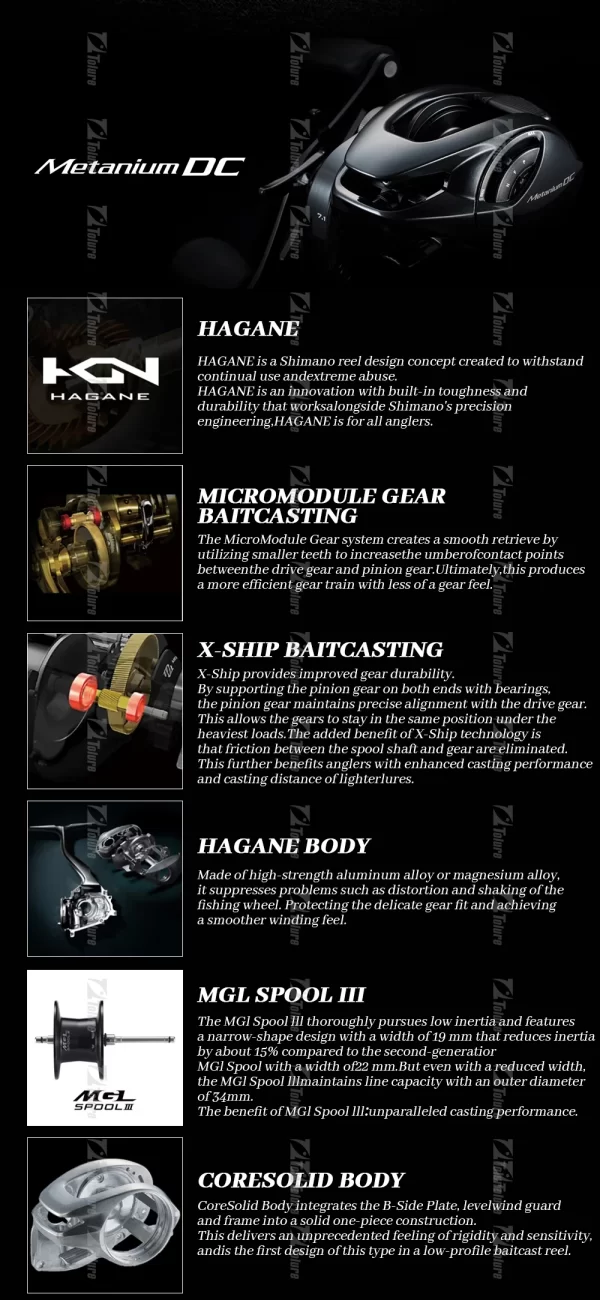 Máy Câu Ngang Shimano Metanium DC 2024 - Hình ảnh 19