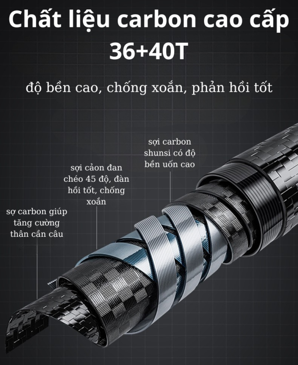 Cần Câu Đài Awzuko Carbon Cao Cấp - Hình ảnh 6