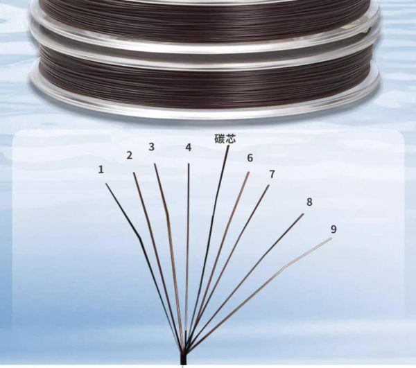 Cuộn 50m Dù Làm Thẻo Lõi Carbon - Hình ảnh 5