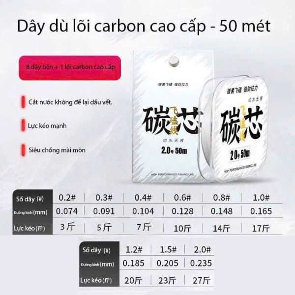 Cuộn 50m Dù Làm Thẻo Lõi Carbon - Hình ảnh 10