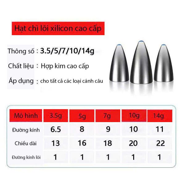 Chì Đạn Xuyên Tâm - Hình ảnh 4