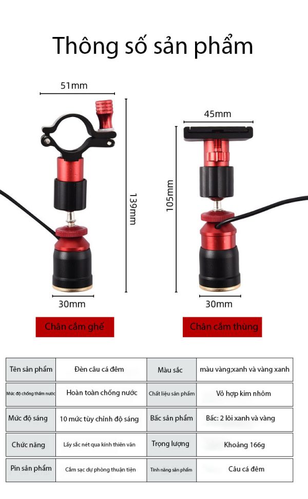 Bộ Đèn Soi Phao Câu Đêm - Hình ảnh 8