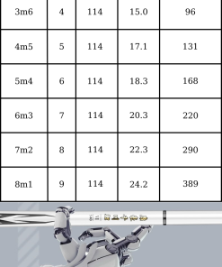 Alternative view of Cần Câu Đài Awzuko Carbon Cao Cấp