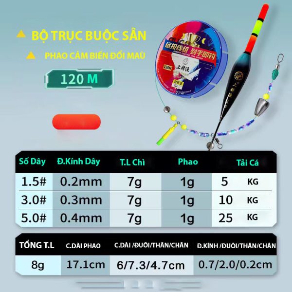 Bộ Trục Buộc Sẵn Cuộn 120m Kèm Phao Đổi Màu Thông Minh - Ảnh 4