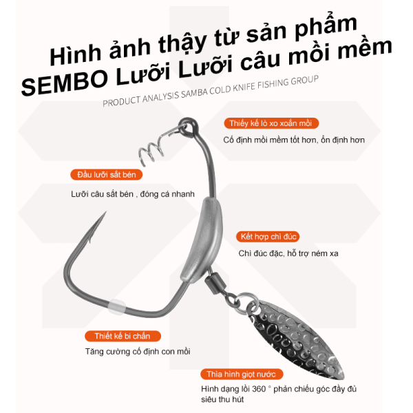 SEMBOLURE – Lưỡi Câu Mồi Mềm Có Thìa + Lò Xo + Chì Đúc, Đầu Lưỡi Sắt Bén, Móc G-Hook - Ảnh 3