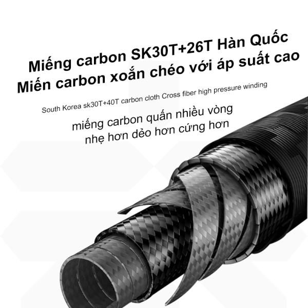 Cần Câu Máy 2 Khúc Rút Gọn SEMBO – Chất Lượng Cao, Nhẹ Bền, Đa Năng - Ảnh 4