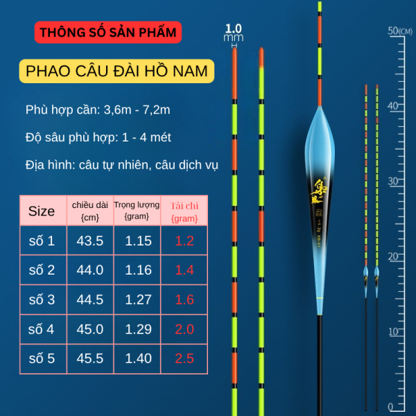 Phao Câu Đài Hồ Nam - Ảnh 3