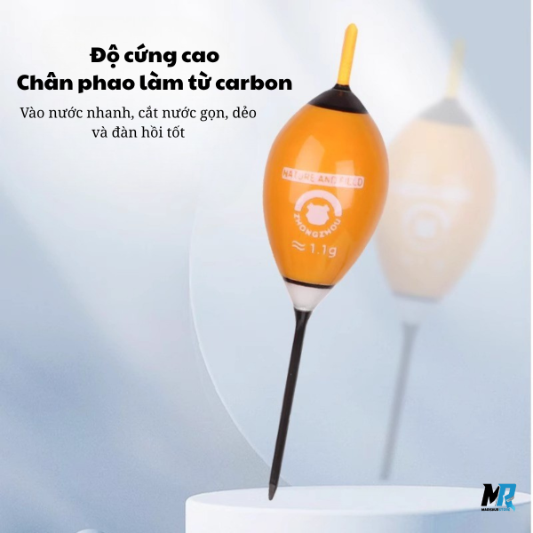 Phao Câu Lửng MiNi Gỗ BALSA - Ảnh 4