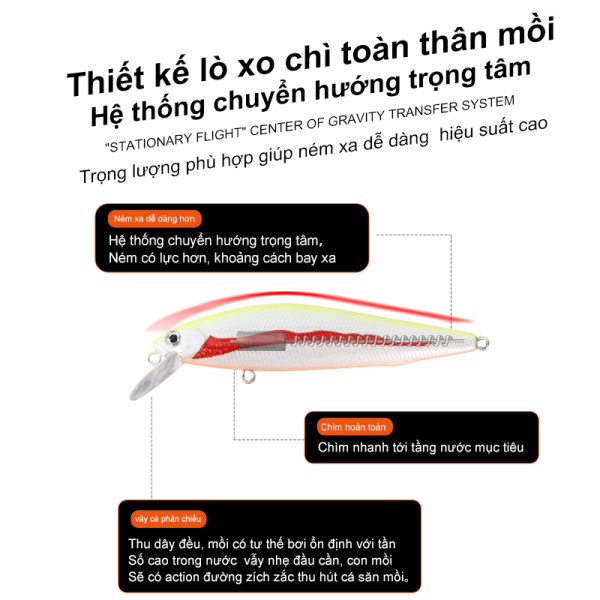 Mồi Giả Câu Cá SEMBO YD80s - Ảnh 7