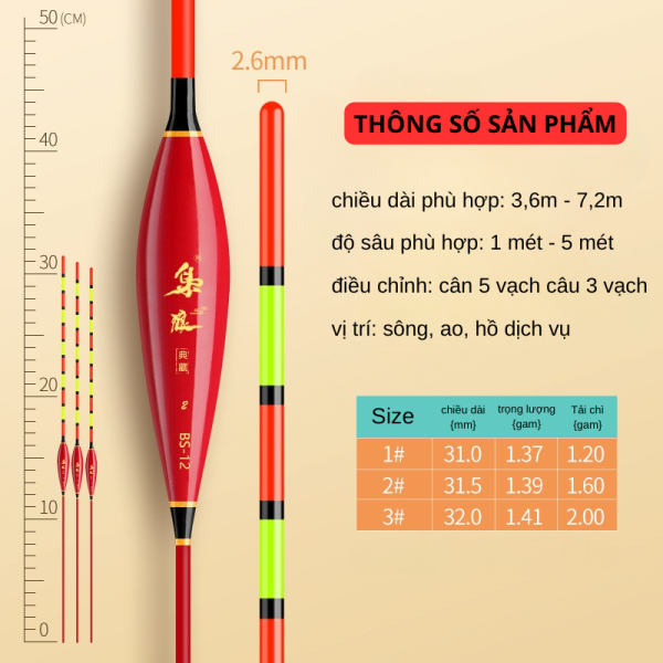 Phao Câu Cá Chép Đuôi Lớn - Ảnh 7