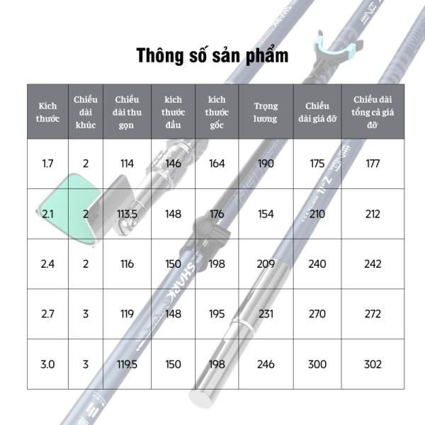 Chống Cần Câu Đài Shakr - Ảnh 7