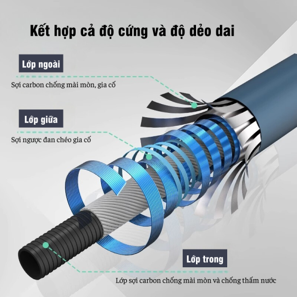 Chống Cần Câu Đài Shakr - Ảnh 3