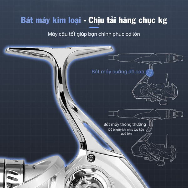 Máy Câu Cá Kim Loại BILLINGS YL Ngân Long - Sức Mạnh Bất Ngờ - Ảnh 3