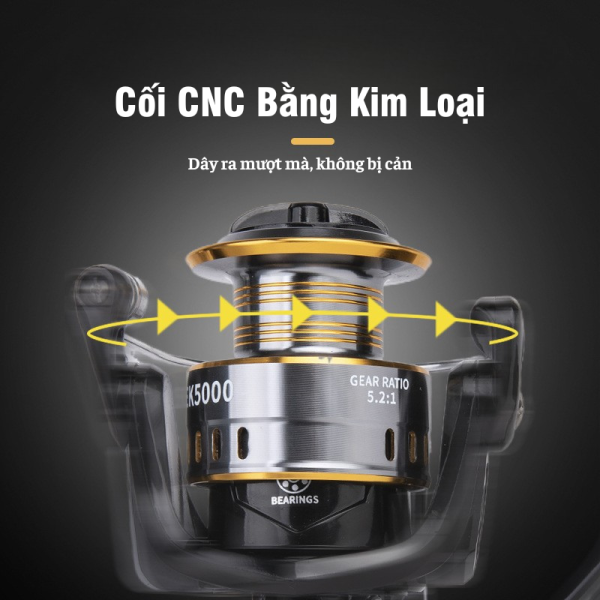 Máy Câu Titan Lôi Đình EK - Khẳng Định Sức Mạnh - Ảnh 3