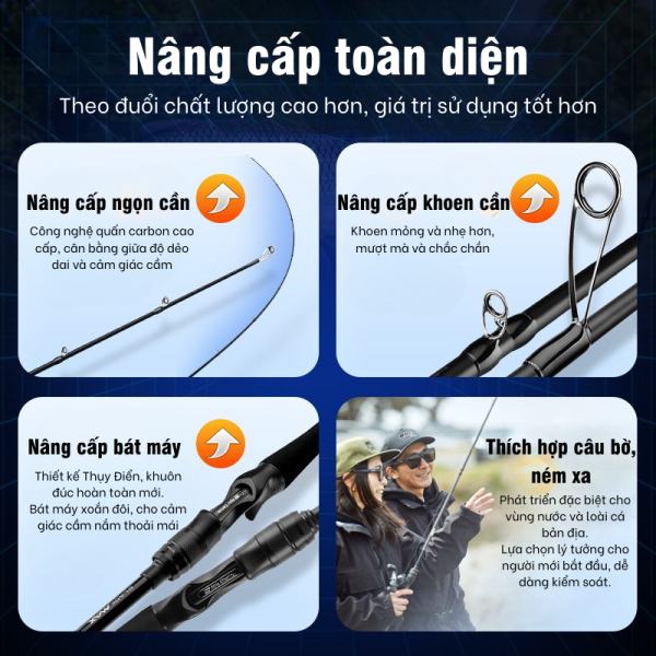 Cần Câu Lure Abu Black Max Thế Hệ 3 - Ném Xa, Siêu Nhạy - Ảnh 3