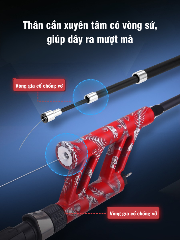 Cần Câu Máy Mini carbon Weihe - Siêu Nhẹ, Thiết Kế Độc Đáo - Ảnh 3