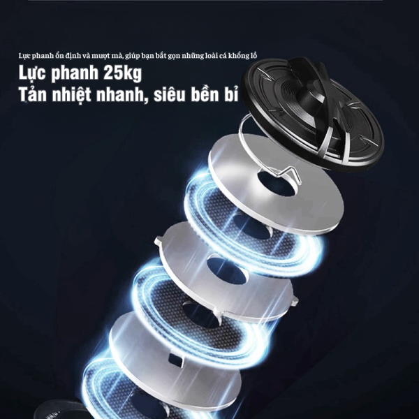 Máy Câu NGK Kim Loại – Siêu Bền, Phanh 25kg - Ảnh 5