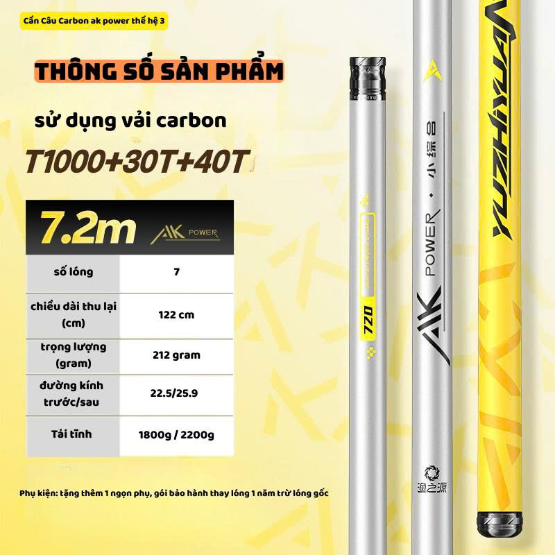 Cần Câu AK Powe Carbon - Ảnh 6