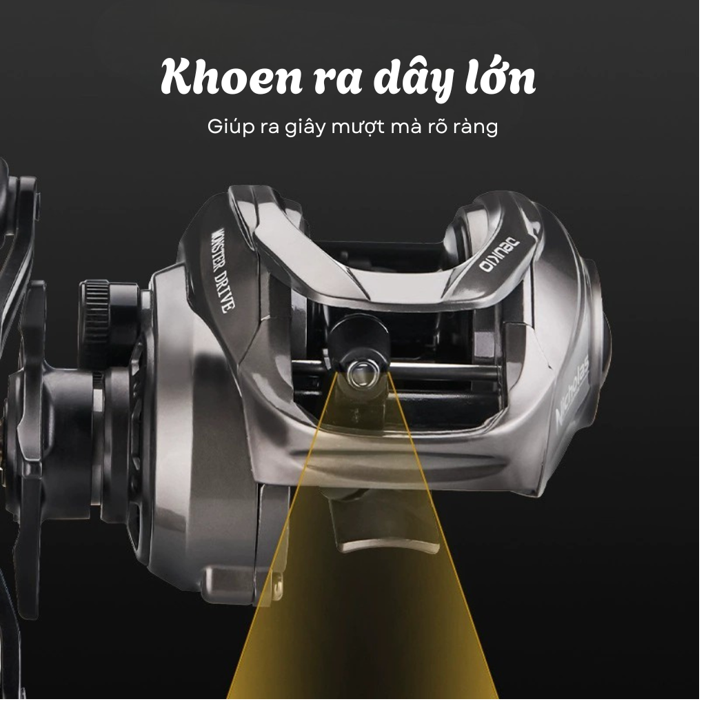 Máy Câu Ngư Hào Deukio - Ảnh 3