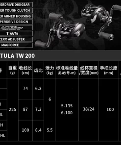 Alternative view of Máy câu DAIWA Tatula TW 200 2025