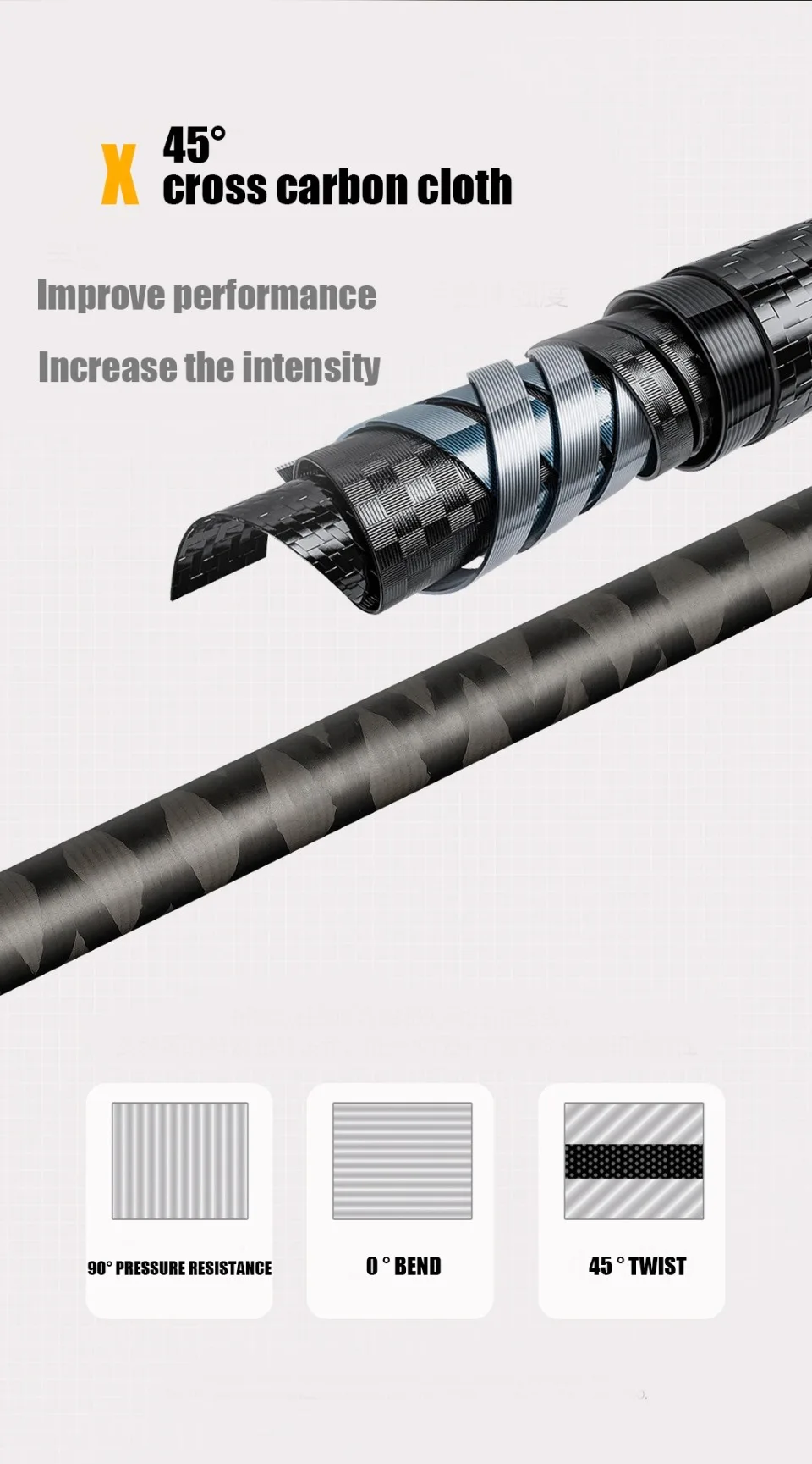 CẦN CÂU SURF ZHAN FU-V 3 KHÚC LAM PHONG – CARBON 40T - Ảnh 9