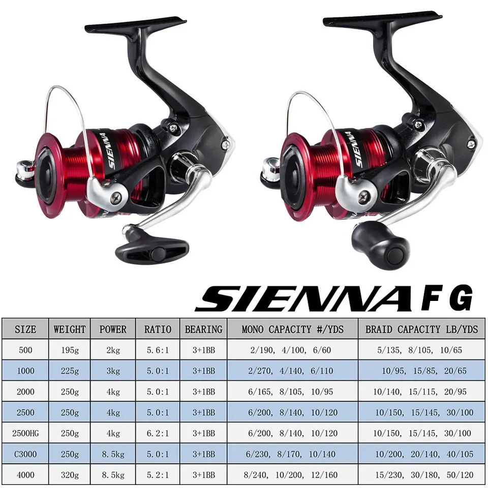 MÁY CÂU SHIMANO SIENNA – SPINNING REEL CHÍNH HÃNG, AR-C SPOOL - Ảnh 2