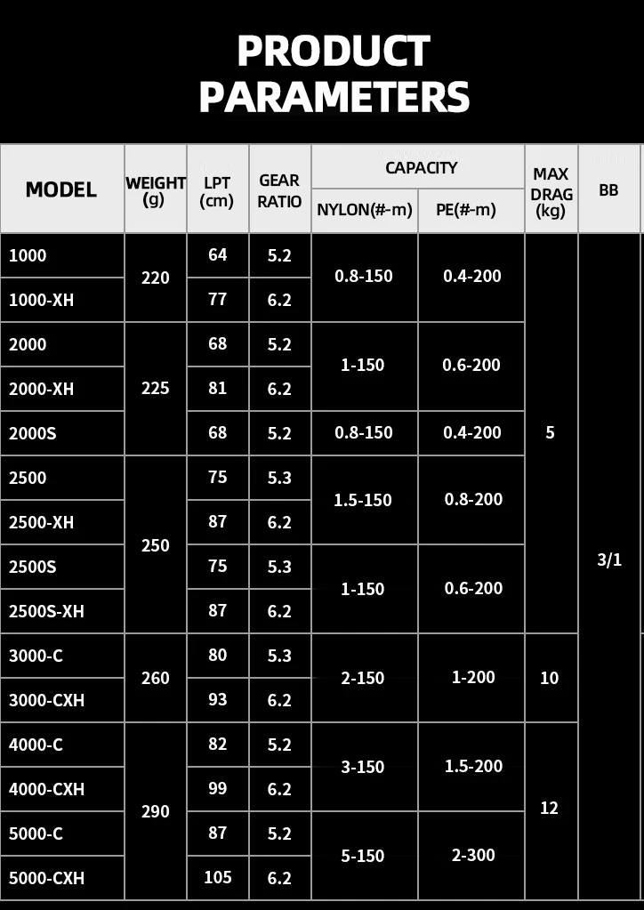 MÁY CÂU DAIWA CROSSFIRE LT 2026 – NHẸ, BỀN, KÉO CỰC MƯỢT - Ảnh 28