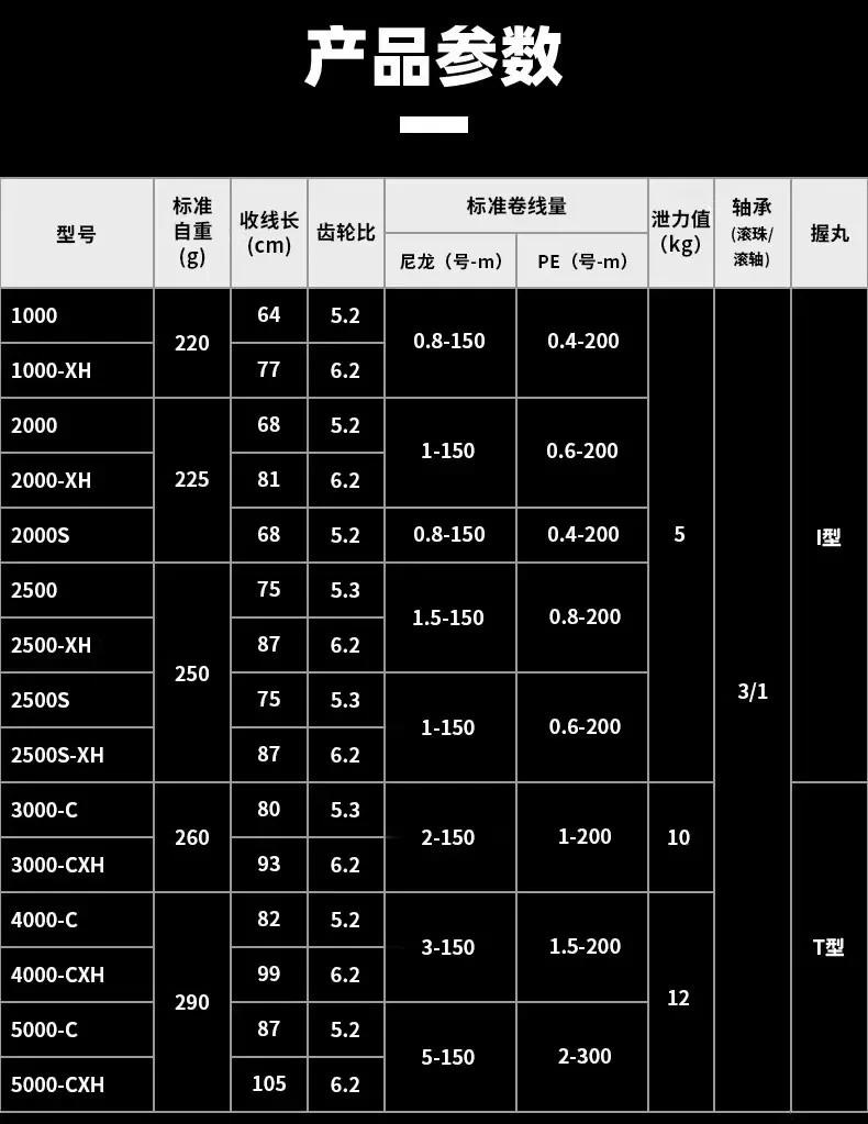 MÁY CÂU ĐỨNG DAIWA CROSSFIRE LT 2026 - Ảnh 28